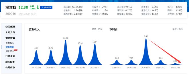 江苏经发阳湖数据服务有限公司招聘公告(最新)